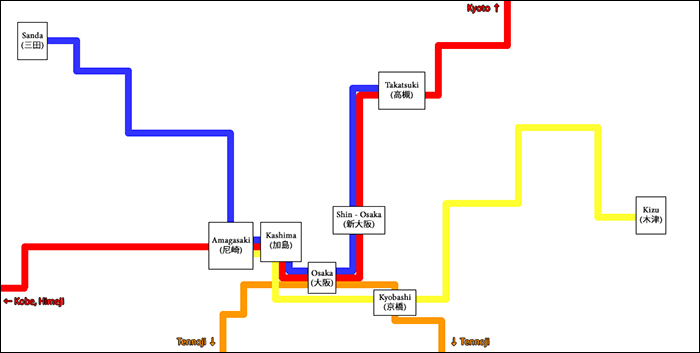 Az Osakát átszelő egyes járatok vonaltérképe. A kék színnel jelölt vonal a Sanda – Takatsuki, a sárga az Amagasaki – Kizu, a vörös a Maibara – Himeji míg a narancssárga az osakai vasúti körgyűrűt reprezentálja. (A képre kattintva az nagyobb méretben is megjelenik!)