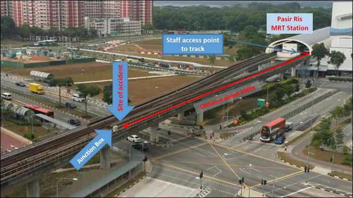 A halálos kimenetelű Pasir Ris baleset helyszíne és a balesetet megelőző főbb cselekmények.