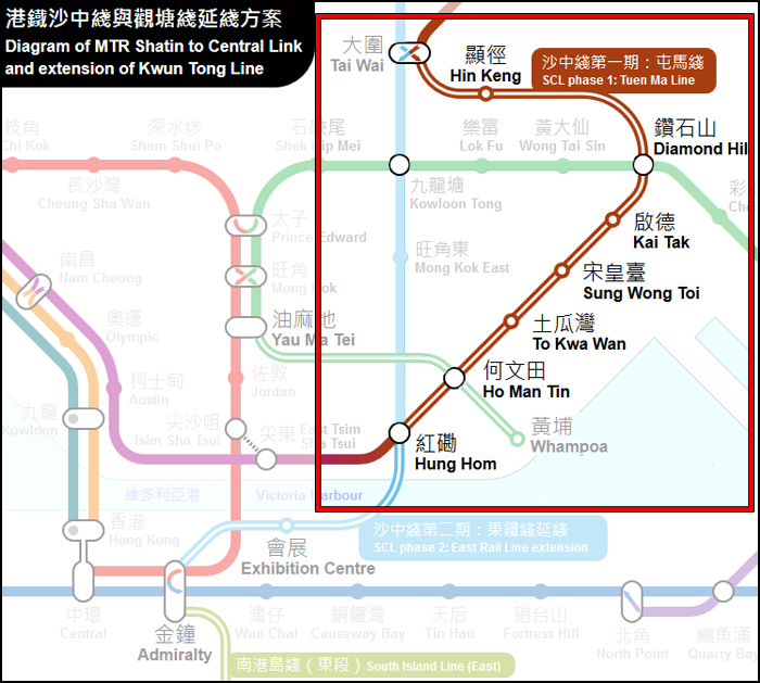 A Sha Tin - Central Link vonaltérképe. Az elvileg 2020-ban átadásra kerülő „SCL phase 1” kapocsként szolgál a jelenleg is üzemelő Ma On Shan és West Railway Line között, így a jövőben átszállás nélkül utazhatunk Tuen Mun és Wu Kai Sha között. A másik fontos újítás, mellyel a hongkongi vezetés már régóta adós, a 2021-re tervezett Hung Hom – Admiralty szakasz, melynek köszönhetően végre közvetlen összeköttetés nyílik a hongkongi - kínai határ állomásai, Hung Hom, illetve Hong Kong Island között. (Forrás: Sameboat @ Wikimedia)