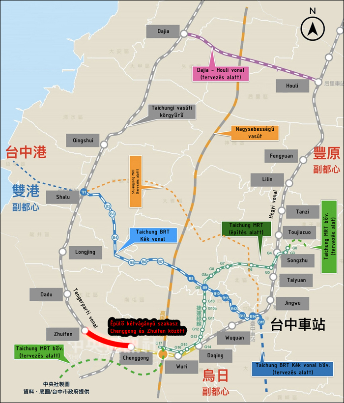 Taichung jelenlegi és tervezett kötöttpályás beruházásai. (Forrás: CNA)