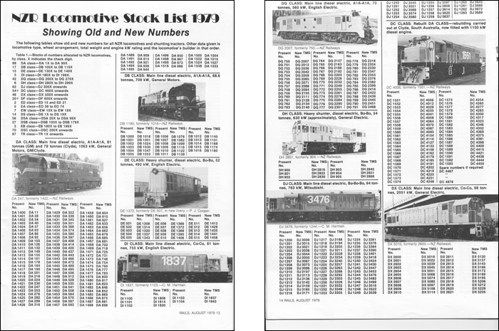 A Rails magazin 1979. augusztusi száma az ugyanebben az évben bevezett TMS rendszerről is értekezett, melyben a mozdonyok új pályaszámait is megtalálhatjuk. Unalmas perceinkben leellenőrizhetjük a TMS pályaszámokat a fent megismert képlettel. (A képre kattintva az nagyobb méretben is megtekinthető!)