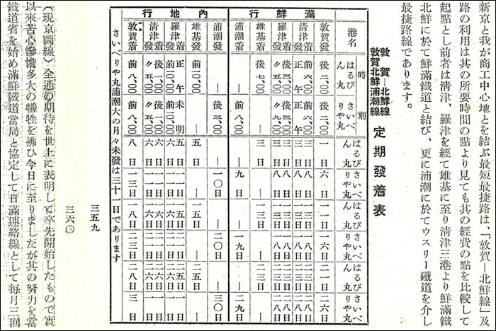 A Tsuruga és a Koreai-félsziget, valamint Vlagyivosztok között közlekedő kompok menetrendje 1938-ban. A képre kattintva a fordítás is megtekinthető! (Forrás: Travel 100 Years)