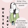 Mentális zavarok