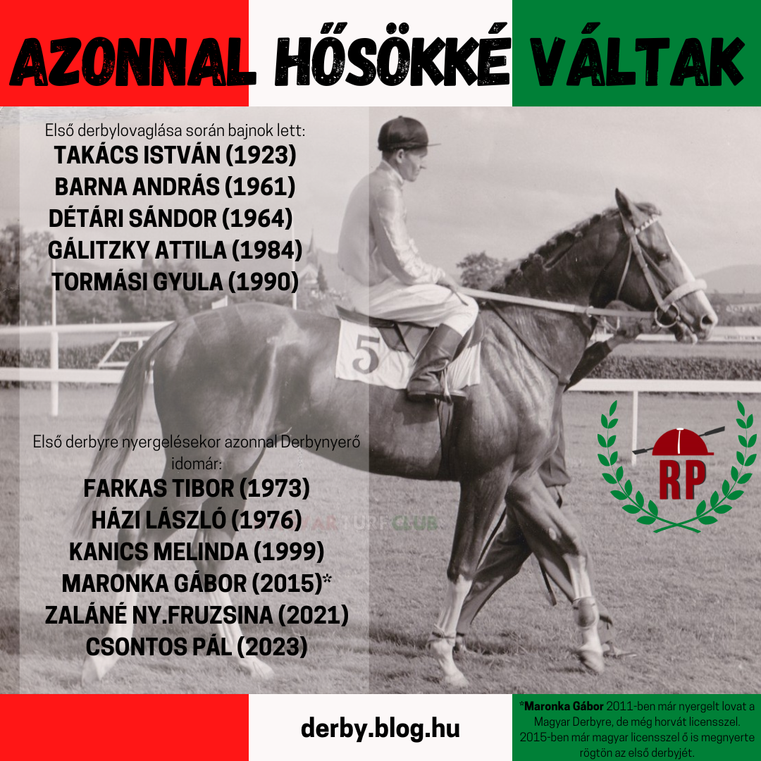 derby_erdekessegek_1.png