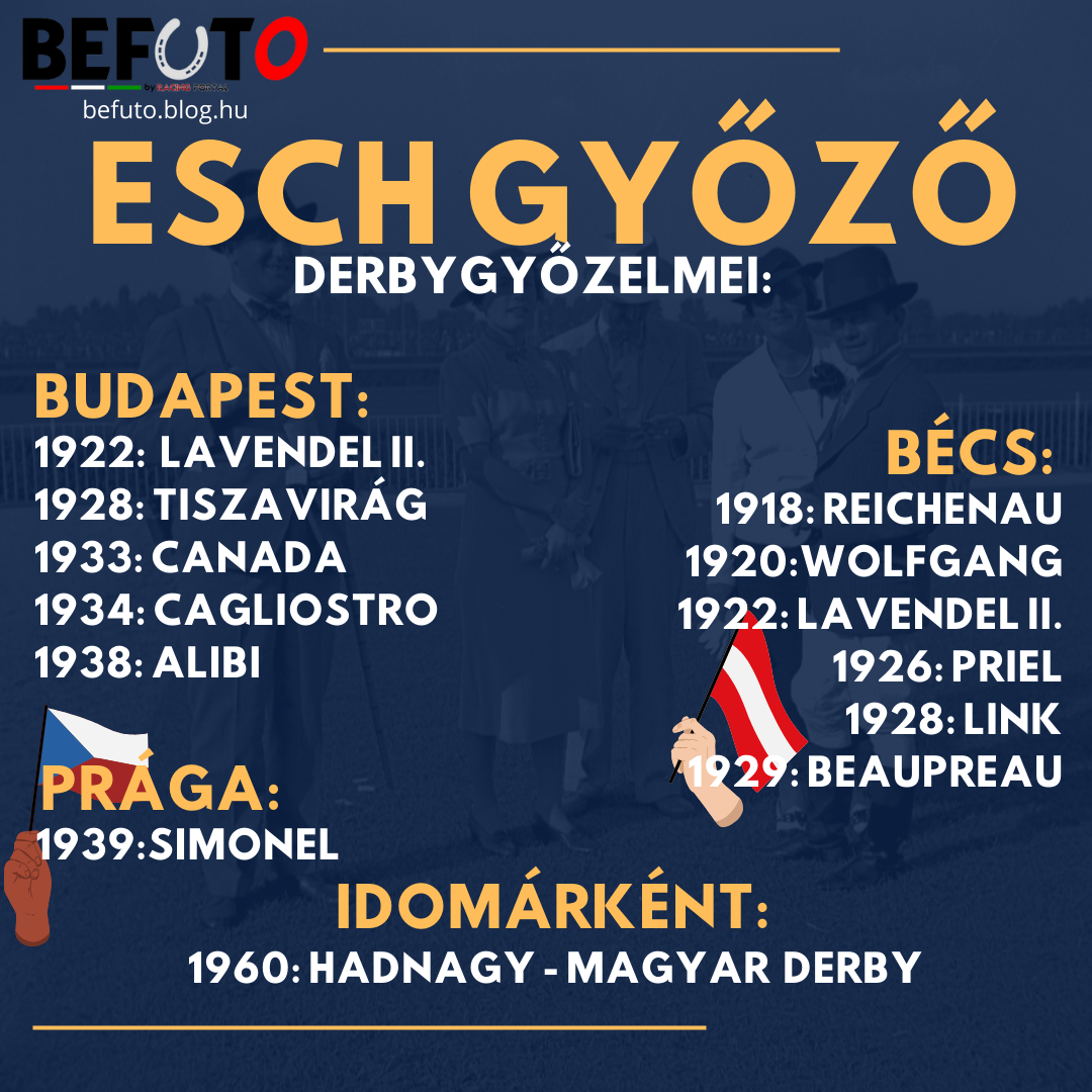 esch_gyozo_derbyk.png