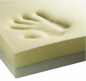 memory-foam-mattress.jpg