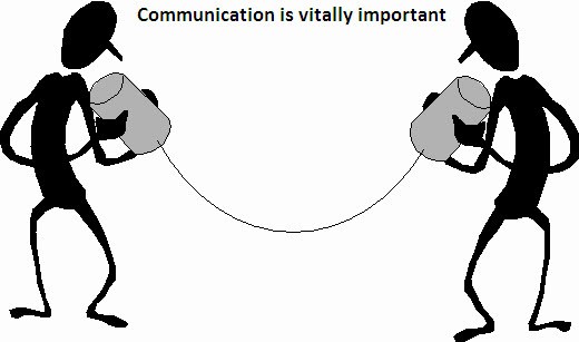 best-communication-skills.jpg