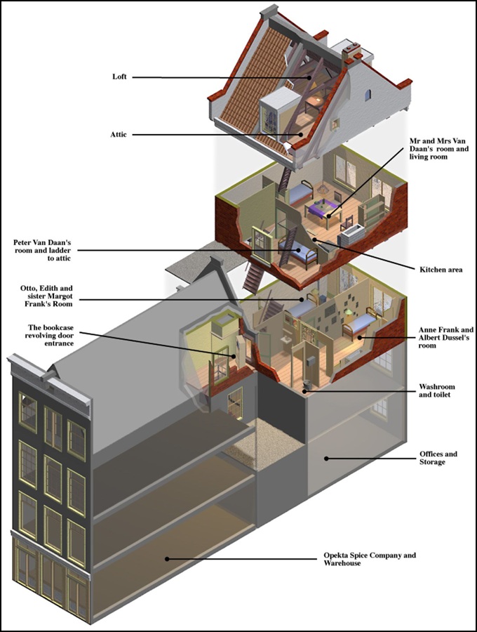 anne_frank_house.jpg
