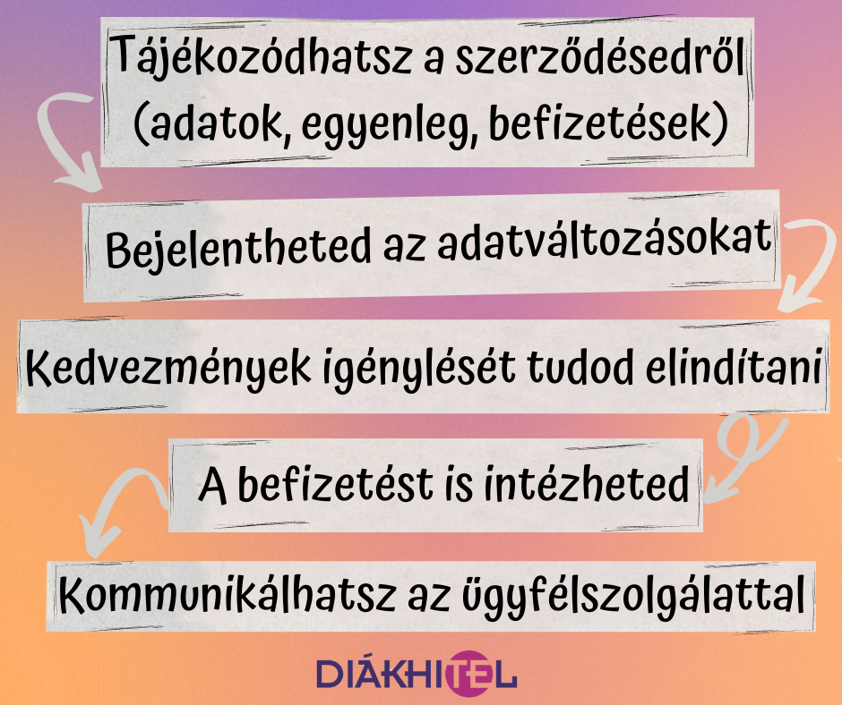 Tudtad, hogy..?