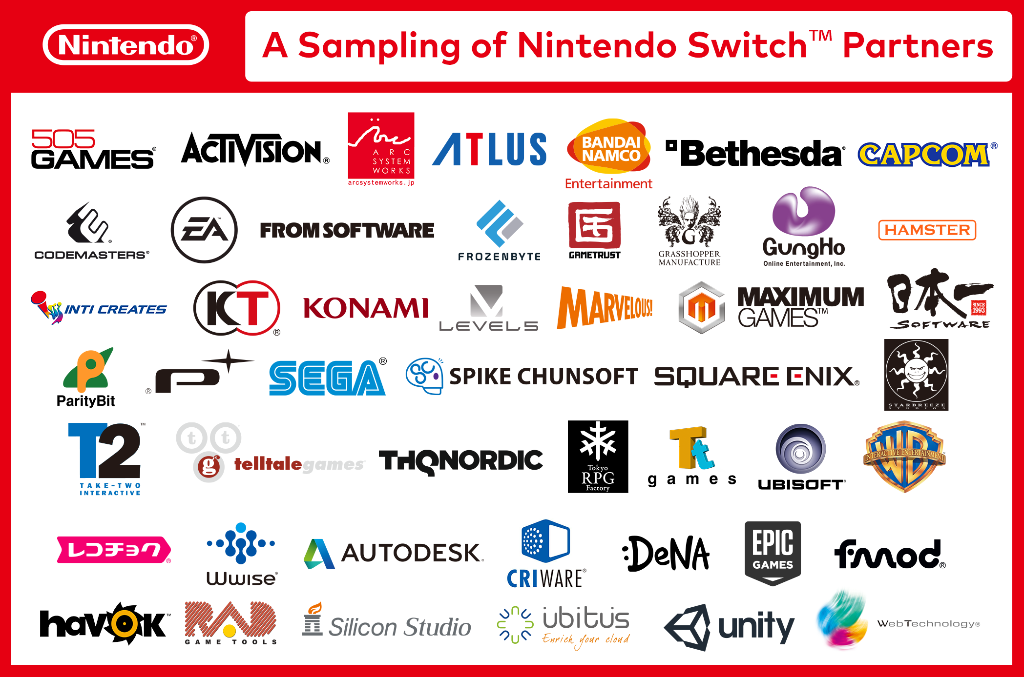switch-partners.png