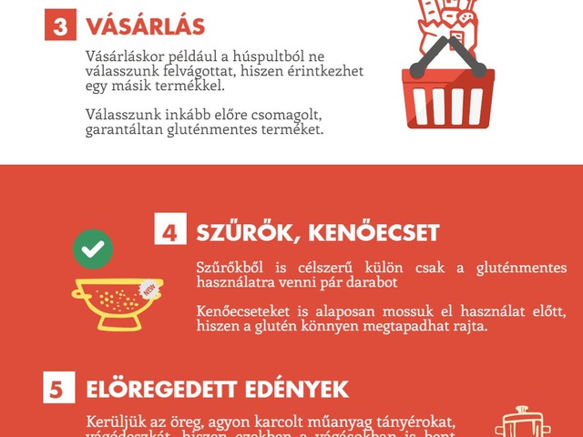 Lisztérzékenység: tippek a háztartásban