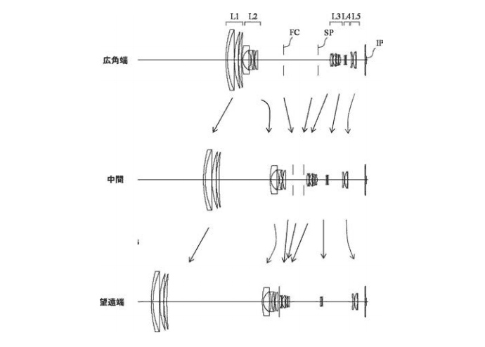 canon_100x_zoom_patent.jpg