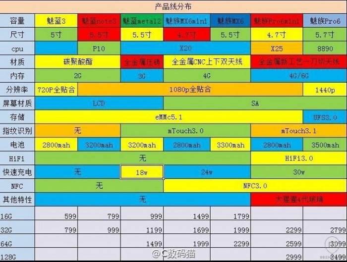 meizu_2016_roadmap.jpg