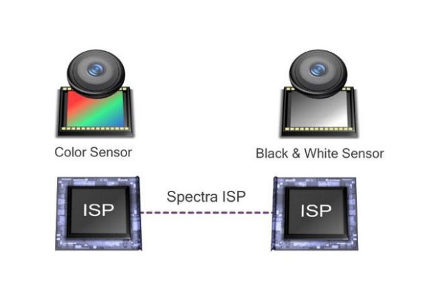 qualcomm_clear_sight_dual_camera.jpg