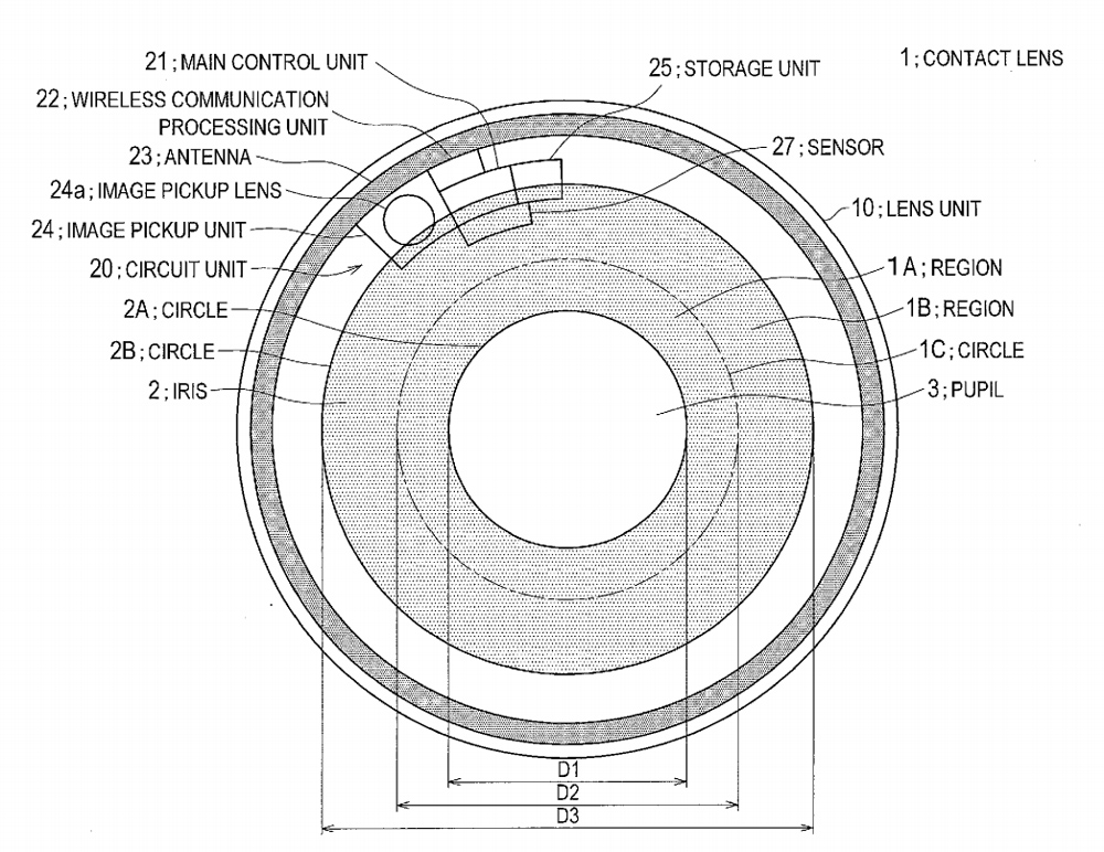 sony_contact_lens_cam.jpg