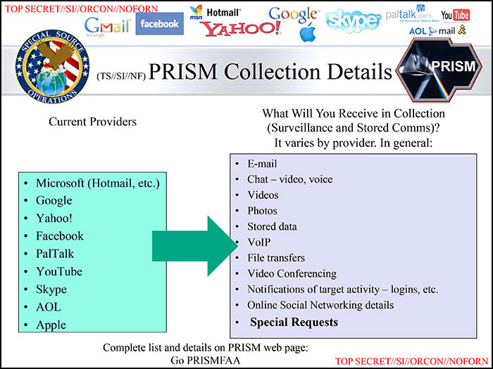 nsa_prism.jpg