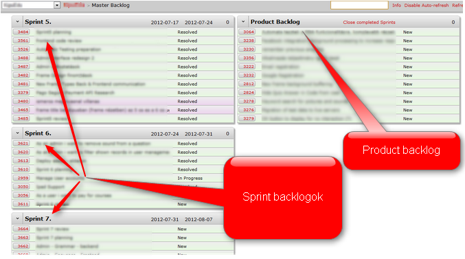 product backlog sprint backlogok.png