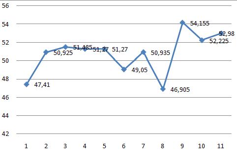 maxpontatlag0420.JPG