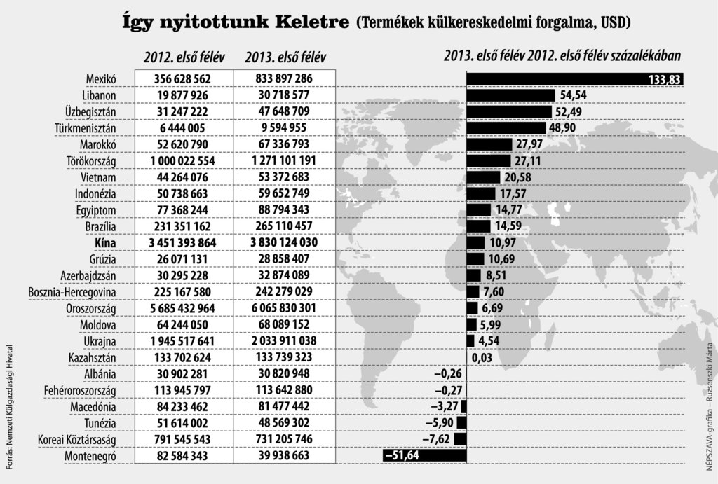 magyar-kína2.jpg