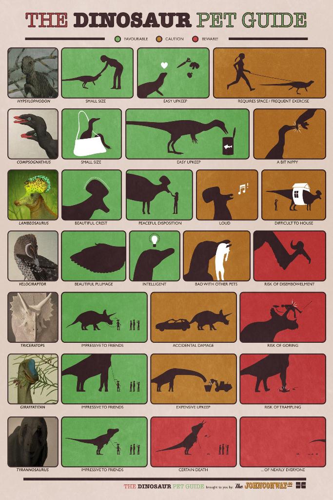 dinosaur_pet_guide2.jpg