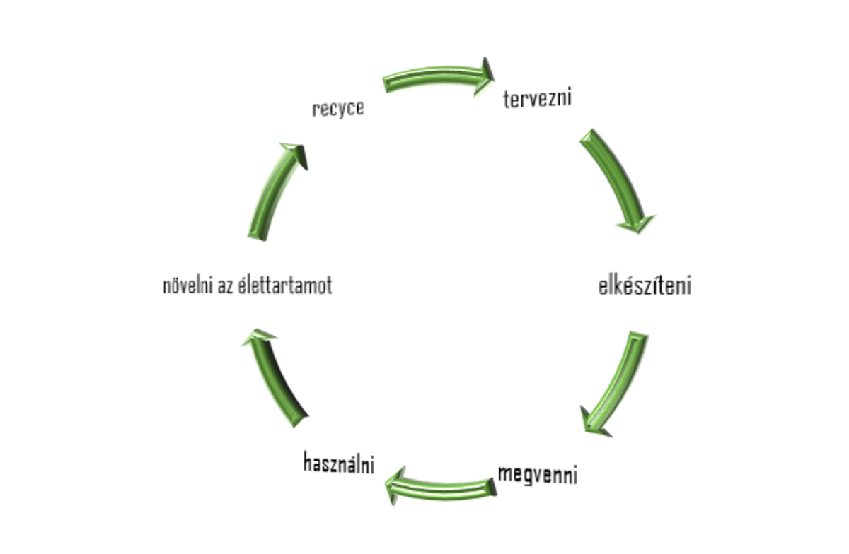 korkoros-divat-korkoros-gazdasag.png