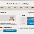 2014.03.06. hozam 14.62$ , amit kikértem! Ez 3.7% volt + a ref jutalék!