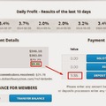 2014.03.05. hozam 9.86$ , amit visszaforgattam! Ez 3.3% volt!
