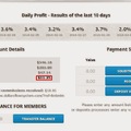 2014.03.03. hozam 11.31$ , amit kikértem! Ez 3.2% volt + a ref jutalék!