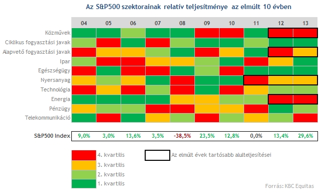 20140103_spx_screen1.jpg