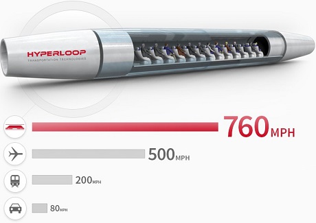 hyperloop-rychlost.jpg