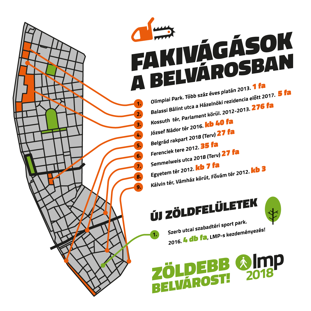 lmp_fakivagas_v_infografika_1200px_x_1200px.png