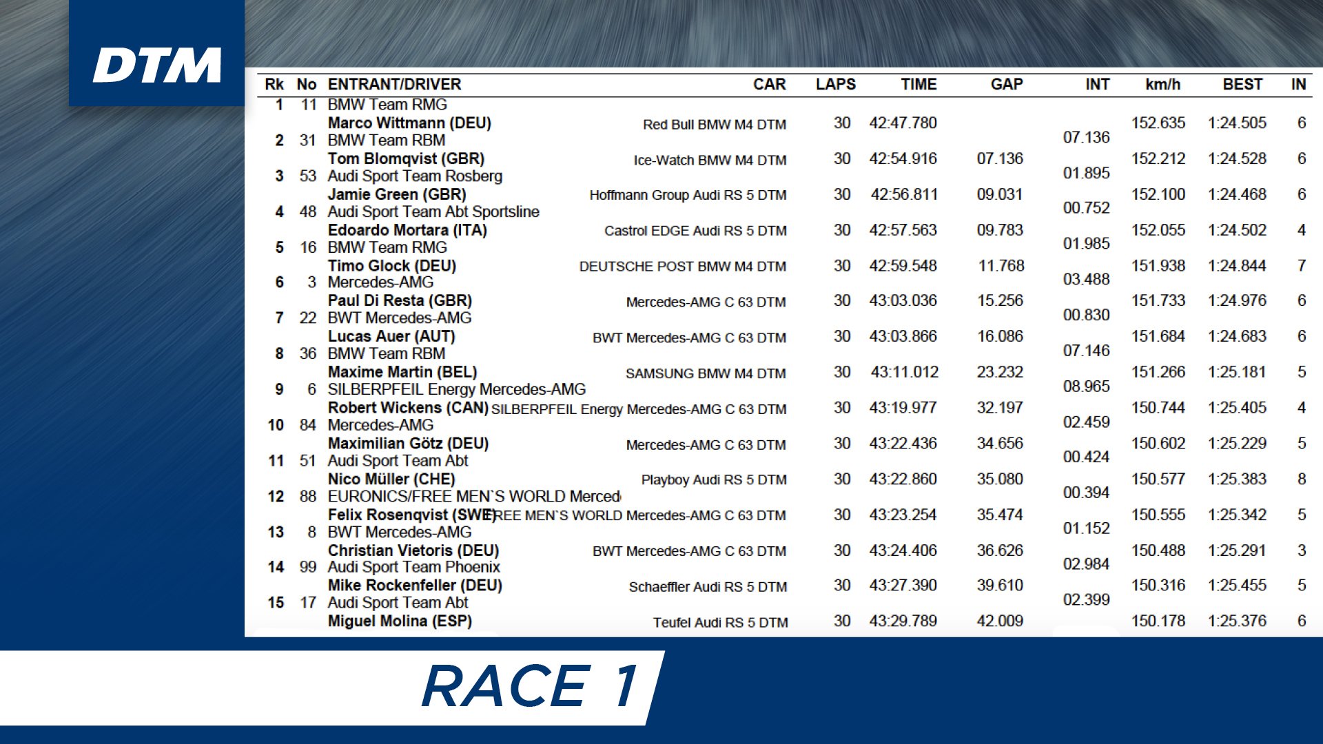 dtm-nuerburgring-r1.jpg