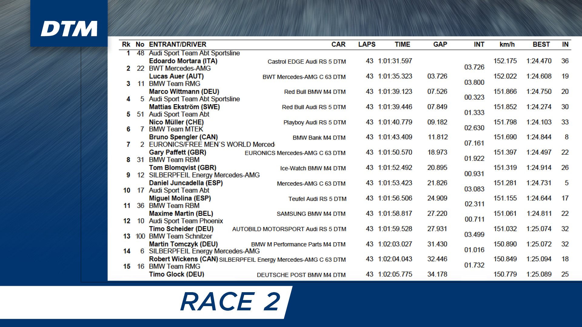 dtm-nuerburgring-r2.jpg