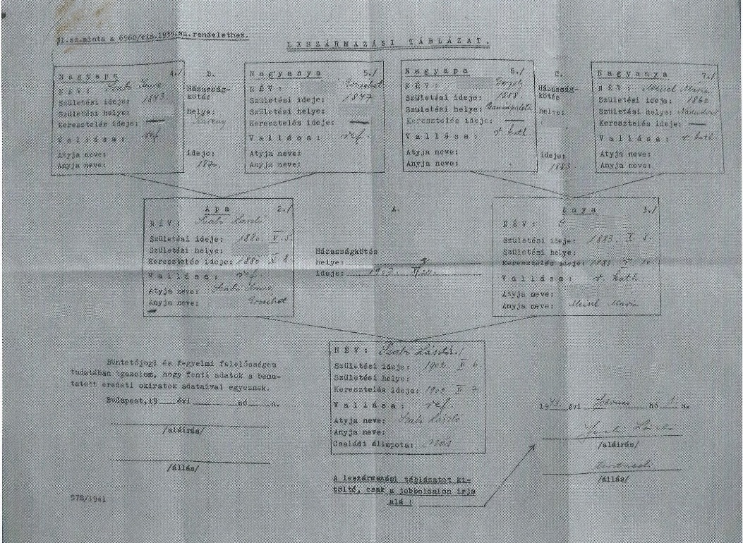 LeszármazásiTáblázat6560PEER1939sz.jpg