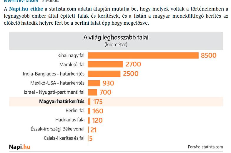 egyehulyemagyar.jpg