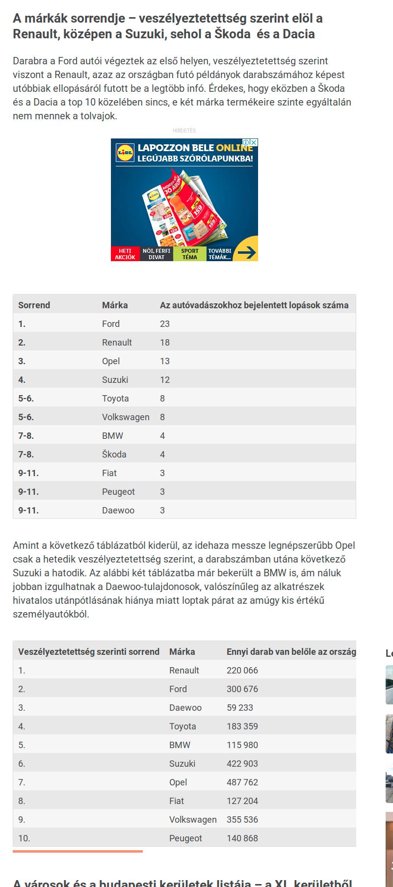 huhosemmiert1_titkos_listaja_2019-bol_1.jpg