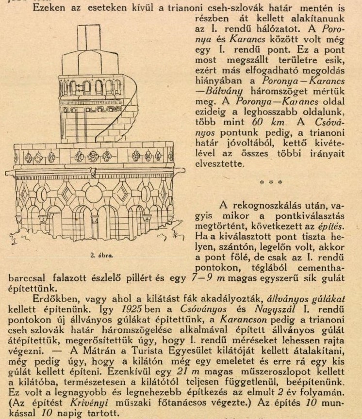 mta_geodeziaikozlony_1927_pages125-125.jpg