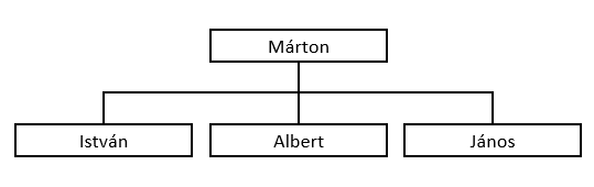 marton.PNG