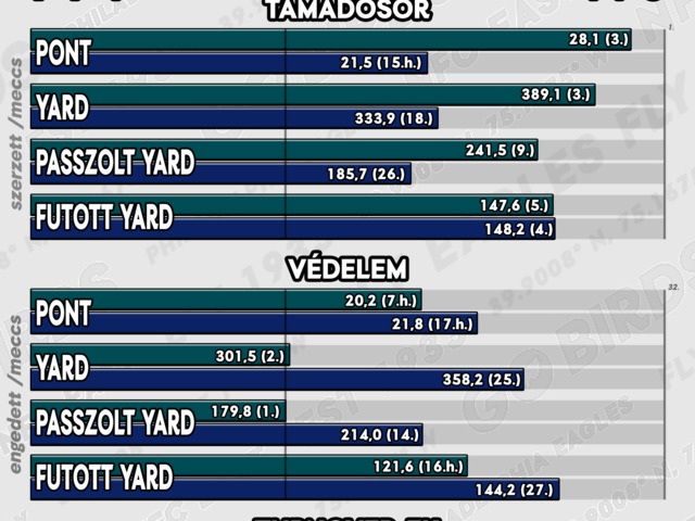 SASSZEMMEL - Eagles vs. Giants - Divisional round