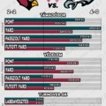 SASSZEMMEL - Cardinals vs. Eagles