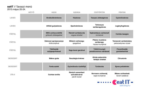 menusheet20130520-Sheet1-1.jpg