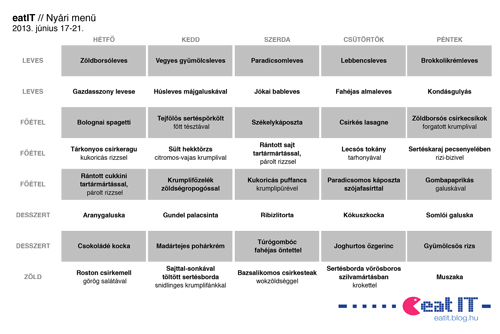 menusheet20130617-Sheet1-1v.jpg