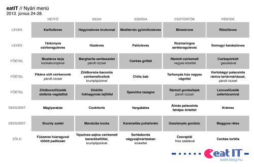 menusheet20130624-Sheet1-1.jpg