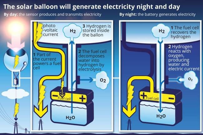 solar_balloons2.jpg