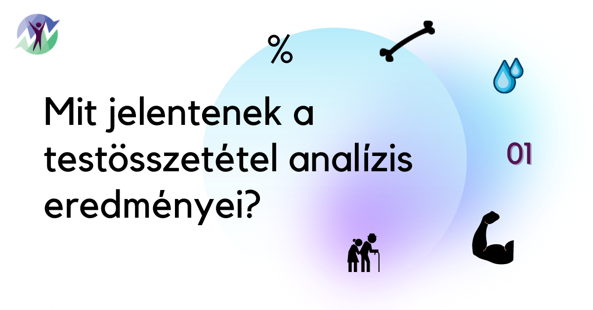 analizis_ertekek_1.png