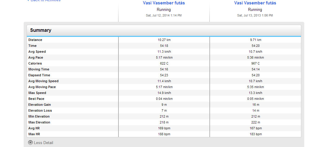 Teljes képernyő rögzítése 2014.07.13. 115154vasi.jpg