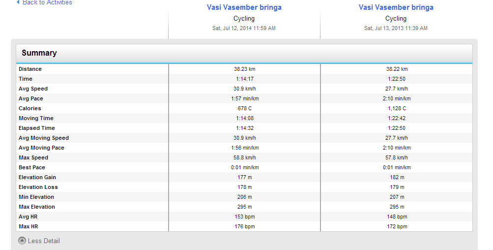 Teljes képernyő rögzítése 2014.07.13. 115251.jpg