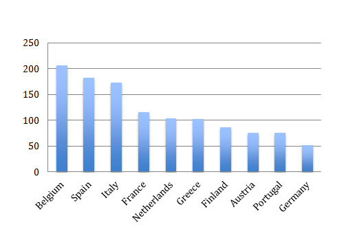 median.png