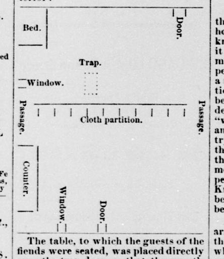 benders_house_diagram.jpg