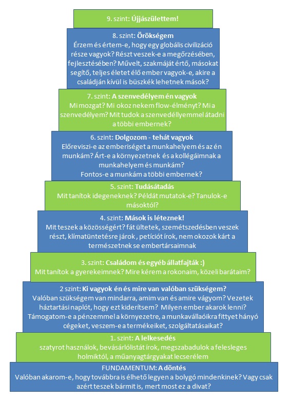 maslow_1_0.jpg